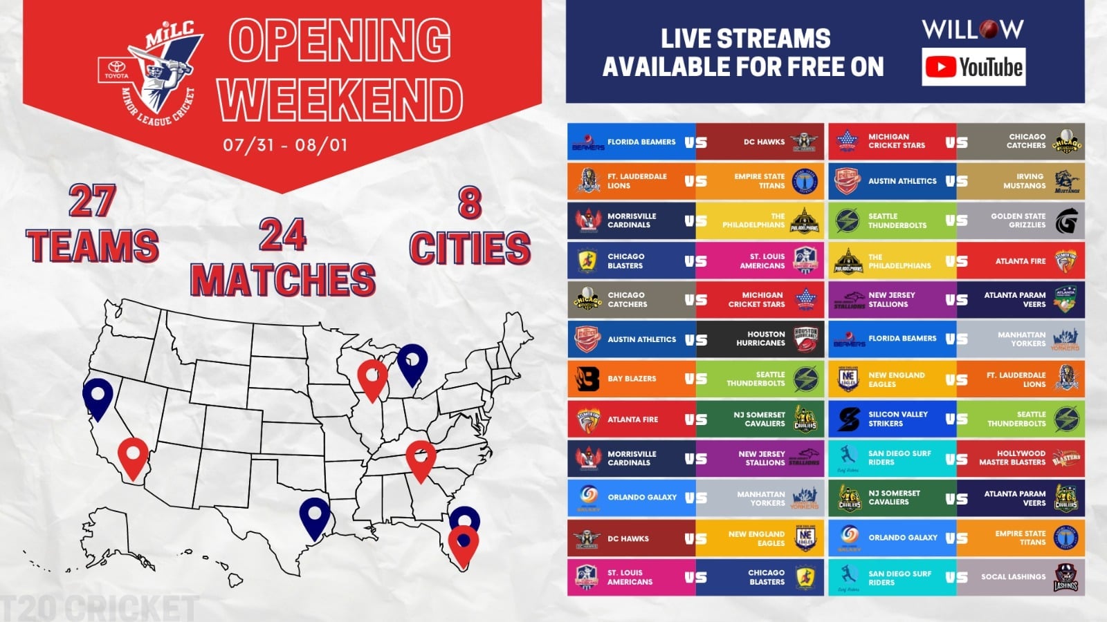 AMERICAN CRICKET HISTORY TO BE MADE ON MINOR LEAGUE CRICKET OPENING WEEKEND